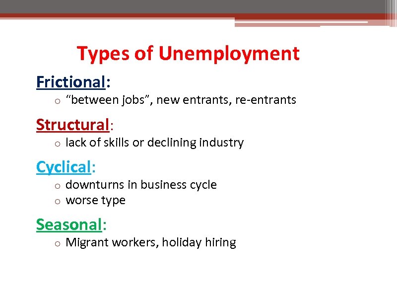 Types of Unemployment Frictional: o “between jobs”, new entrants, re-entrants Structural: o lack of