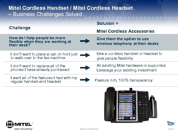 Mitel Cordless Handset / Mitel Cordless Headset – Business Challenges Solved Challenge How do