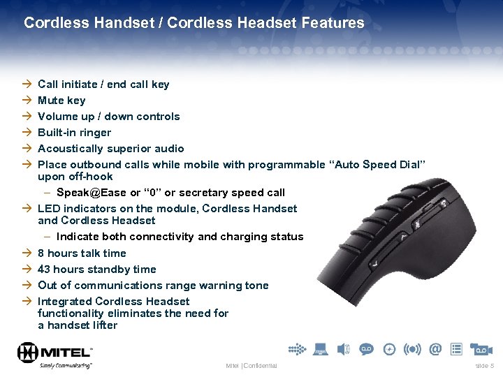 Cordless Handset / Cordless Headset Features à à à Call initiate / end call