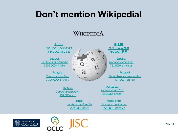 Don’t mention Wikipedia! English The Free Encyclopedia 3 642 000+ articles Deutsch Die freie