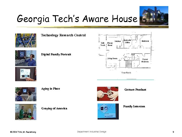 Georgia Tech’s Aware House Technology Research Central Digital Family Portrait Aging in Place Gesture