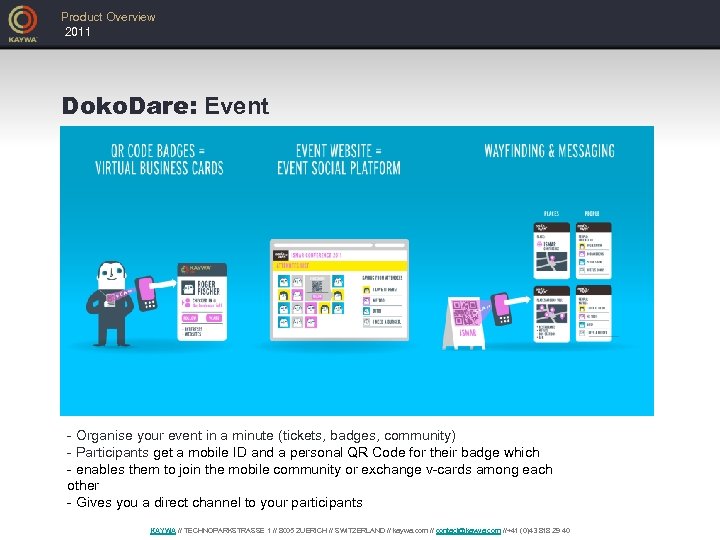 Product Overview 2011 Doko. Dare: Event - Organise your event in a minute (tickets,