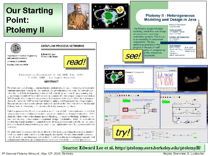 Our Starting Point: Ptolemy II read! see! try! Source: Edward Lee et al. http: