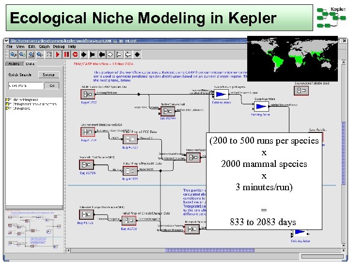 Ecological Niche Modeling in Kepler (200 to 500 runs per species x 2000 mammal