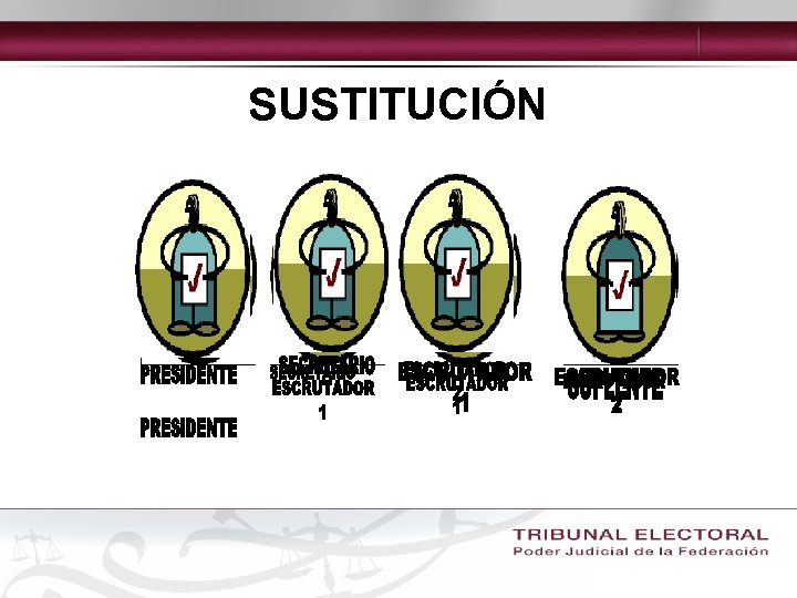 SUSTITUCIÓN 