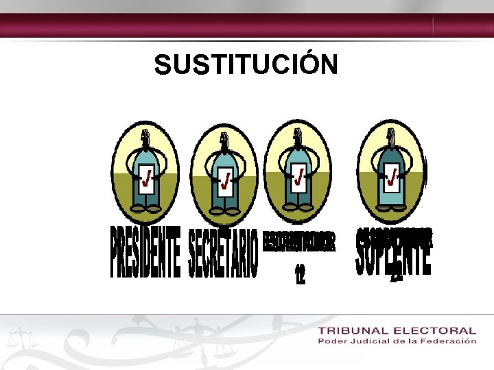 SUSTITUCIÓN 