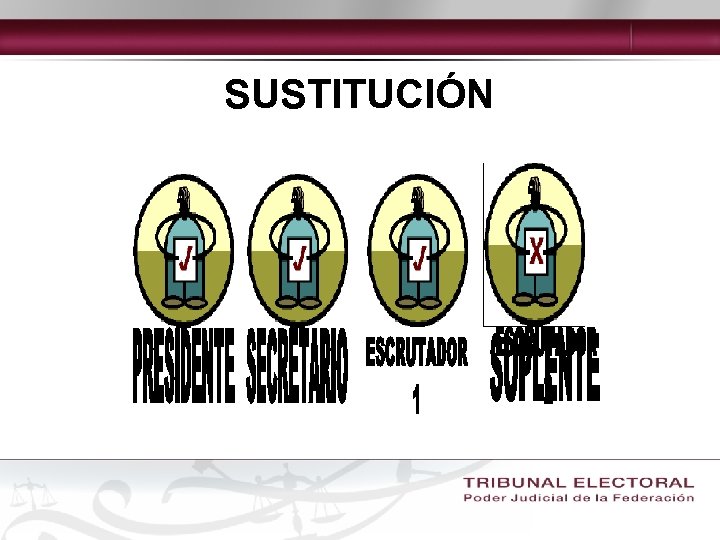 SUSTITUCIÓN 
