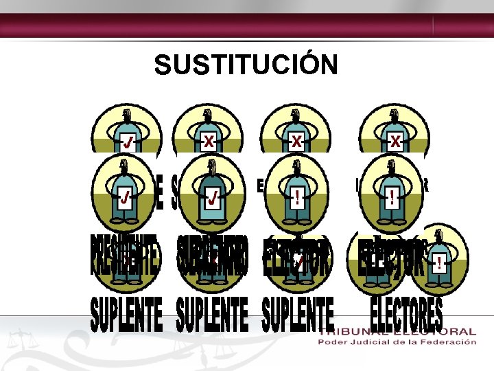 SUSTITUCIÓN 