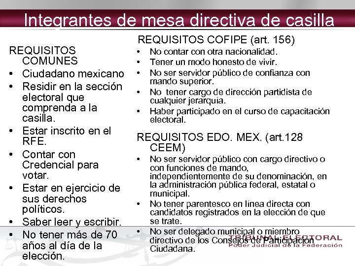 Integrantes de mesa directiva de casilla REQUISITOS COMUNES • Ciudadano mexicano • Residir en