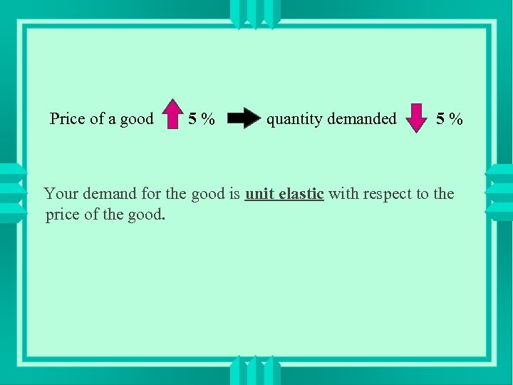 Price of a good 5% quantity demanded 5% Your demand for the good is