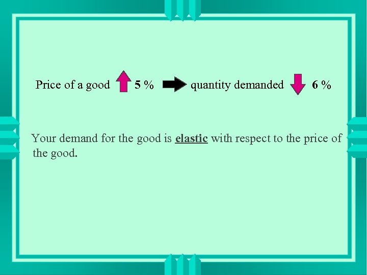 Price of a good 5% quantity demanded 6% Your demand for the good is