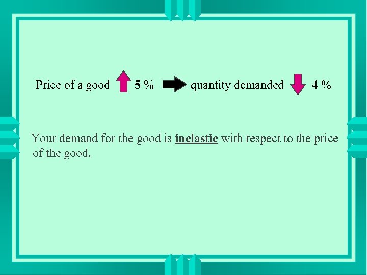Price of a good 5% quantity demanded 4% Your demand for the good is