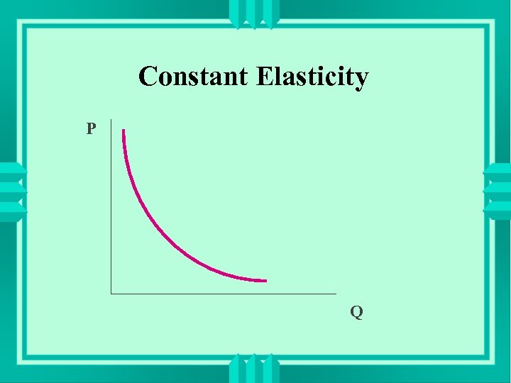 Constant Elasticity P Q 