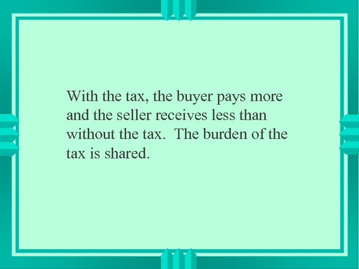 With the tax, the buyer pays more and the seller receives less than without