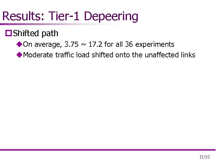 Results: Tier-1 Depeering p Shifted path u. On average, 3. 75 ~ 17. 2