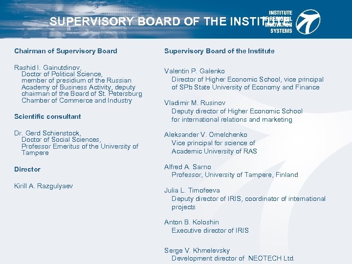 SUPERVISORY BOARD OF THE INSTITUTE Chairman of Supervisory Board Rashid I. Gainutdinov, Doctor of