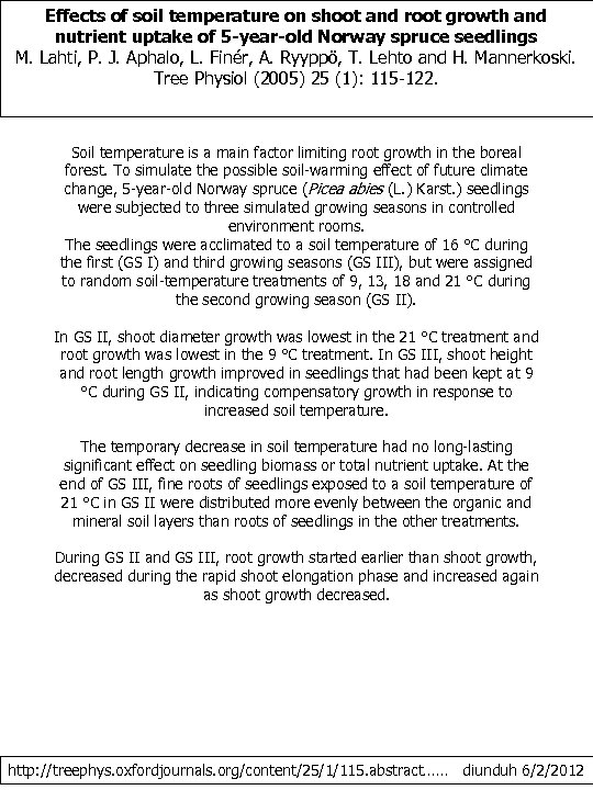 Effects of soil temperature on shoot and root growth and nutrient uptake of 5