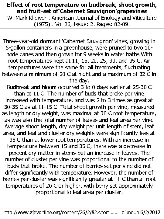 Effect of root temperature on budbreak, shoot growth, and fruit-set of'Cabernet Sauvignon'grapevines W. Mark