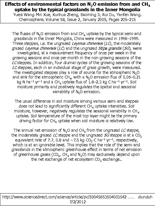 Effects of environmental factors on N 2 O emission from and CH 4 uptake