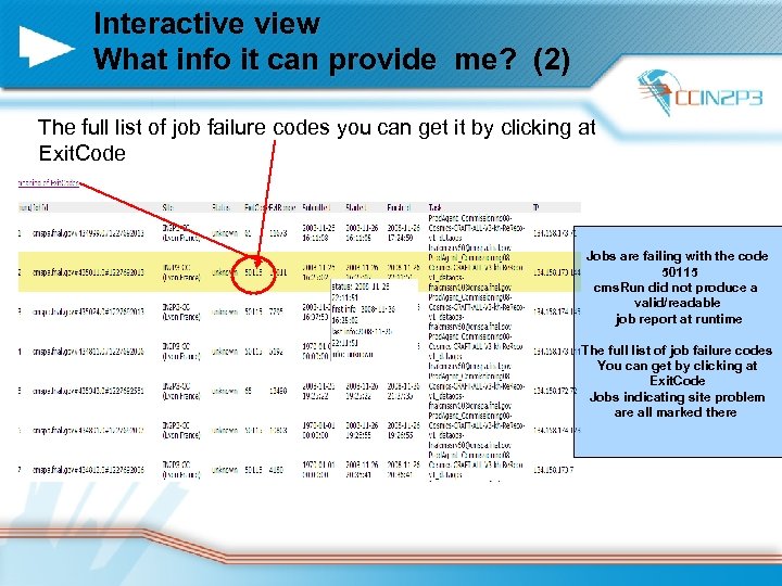 Interactive view What info it can provide me? (2) The full list of job