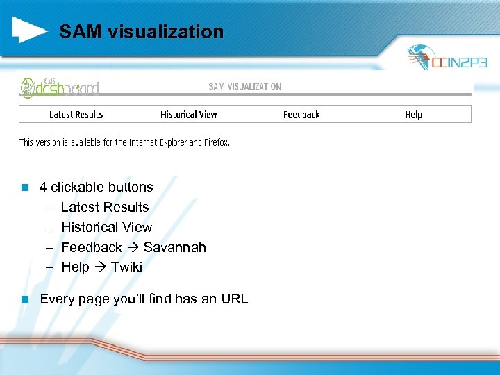 SAM visualization n 4 clickable buttons – Latest Results – Historical View – Feedback