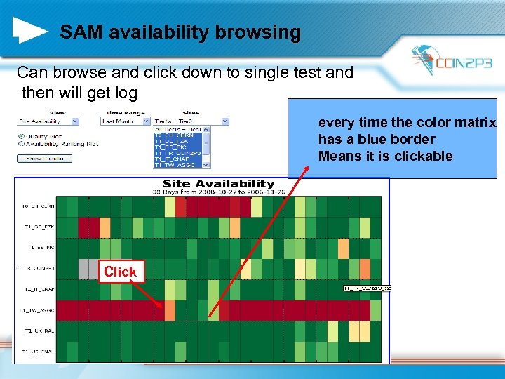 SAM availability browsing Can browse and click down to single test and then will