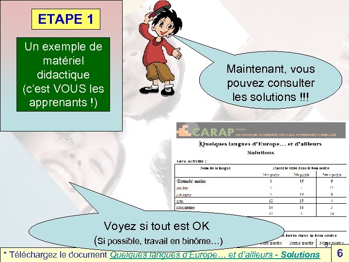 ETAPE 1 Un exemple de matériel didactique (c’est VOUS les apprenants !) Maintenant, vous