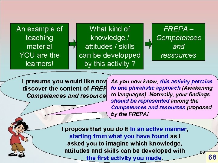 An example of teaching material – An example of YOU are the learners! teaching