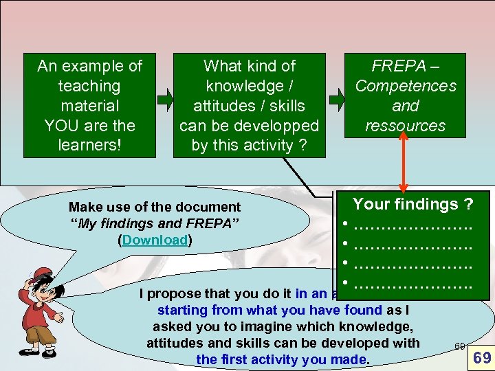 An example of teaching material – An example of YOU are the learners! teaching