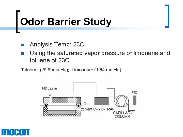 Odor Barrier Study n n Analysis Temp: 23 C Using the saturated vapor pressure