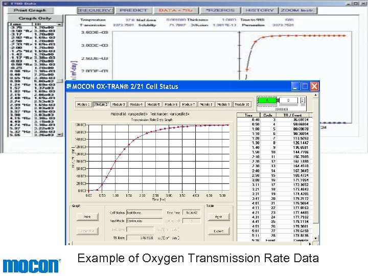 Oxygen Barrier Study Example of Oxygen Transmission Rate Data 