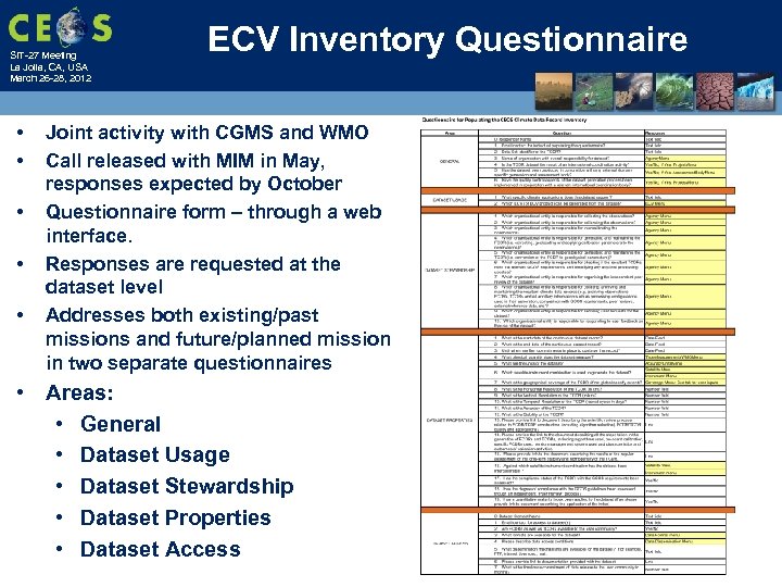 SIT-27 Meeting La Jolla, CA, USA March 26 -28, 2012 • • • ECV