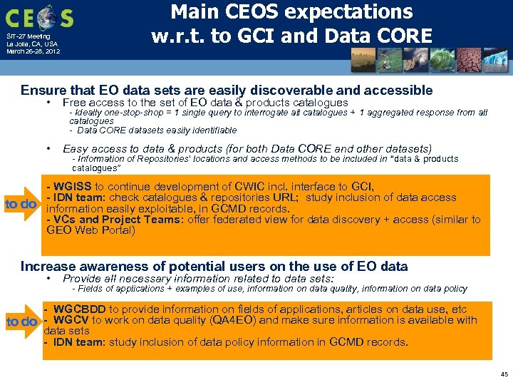 SIT-27 Meeting La Jolla, CA, USA March 26 -28, 2012 Main CEOS expectations w.