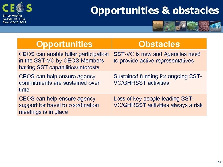 SIT-27 Meeting La Jolla, CA, USA March 26 -28, 2012 Opportunities & obstacles Opportunities