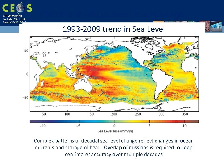 SIT-27 Meeting La Jolla, CA, USA March 26 -28, 2012 Patterns of Global Sea