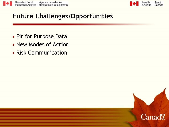 Future Challenges/Opportunities • Fit for Purpose Data • New Modes of Action • Risk