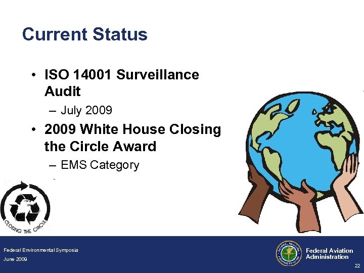 Current Status • ISO 14001 Surveillance Audit – July 2009 • 2009 White House