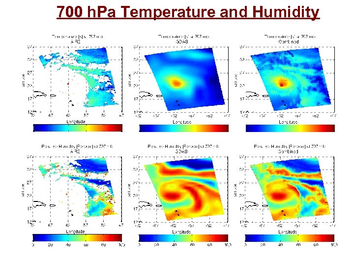 700 h. Pa Temperature and Humidity . . 