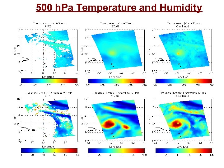 500 h. Pa Temperature and Humidity . . 