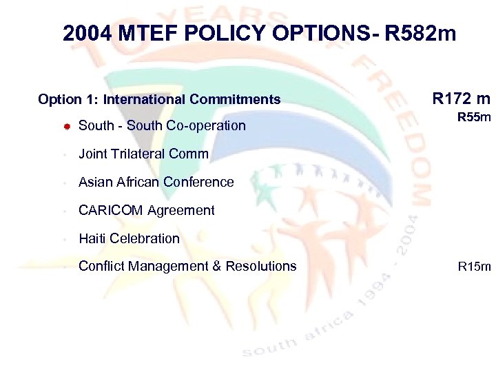 2004 MTEF POLICY OPTIONS- R 582 m Option 1: International Commitments ® South -