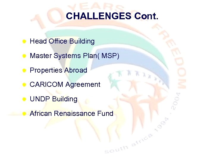 CHALLENGES Cont. ® Head Office Building ® Master Systems Plan( MSP) ® Properties Abroad