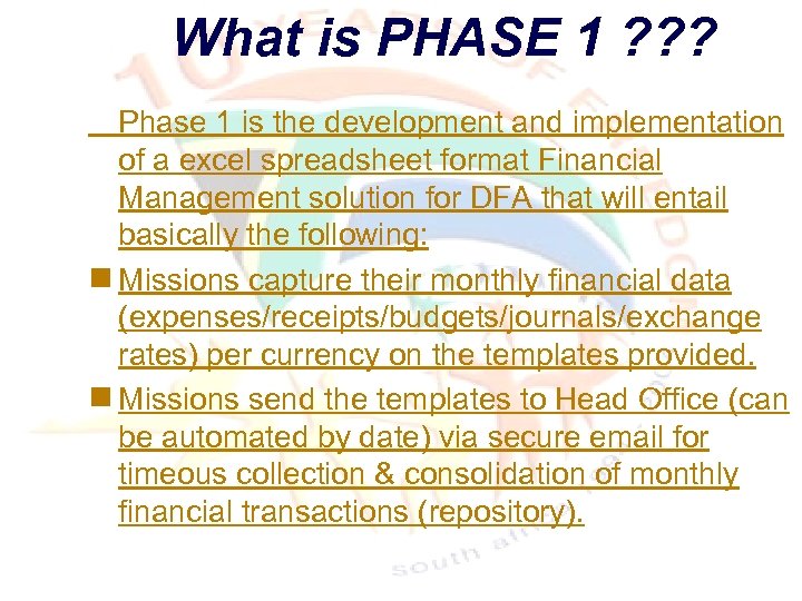 What is PHASE 1 ? ? ? Phase 1 is the development and implementation