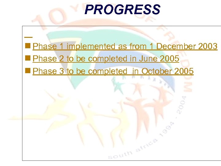 PROGRESS g Phase 1 implemented as from 1 December 2003 g Phase 2 to