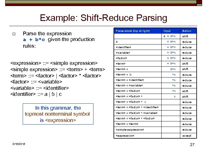 Example: Shift-Reduce Parsing o Parse the expression a + b*c given the production rules: