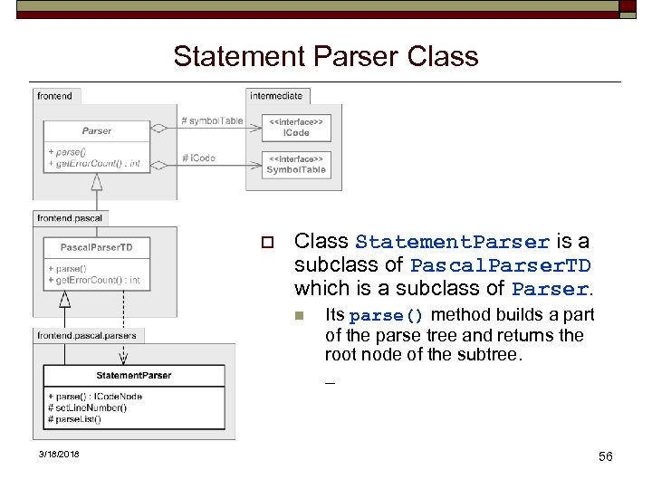 Statement Parser Class o Class Statement. Parser is a subclass of Pascal. Parser. TD