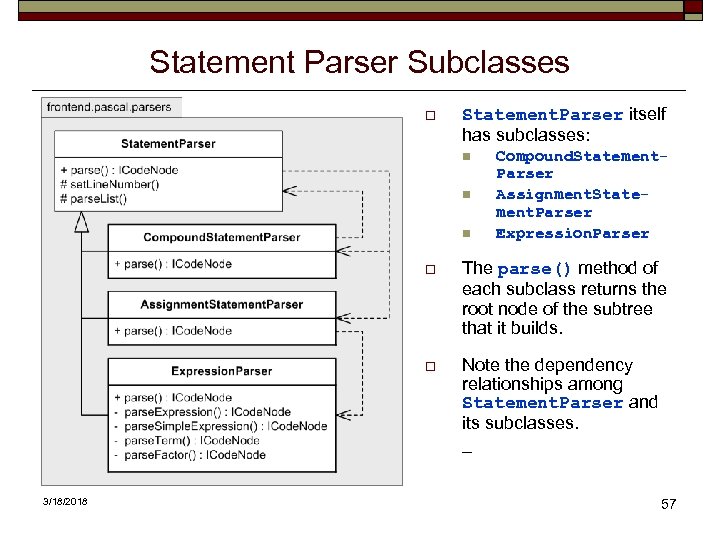 Statement Parser Subclasses o Statement. Parser itself has subclasses: n n n Compound. Statement.