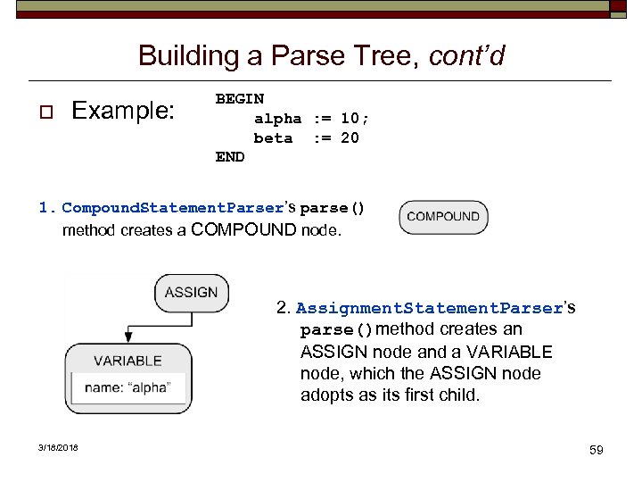 Building a Parse Tree, cont’d o Example: BEGIN alpha : = 10; beta :