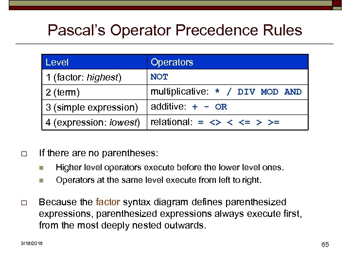 Pascal’s Operator Precedence Rules Level 1 (factor: highest) 2 (term) additive: + - OR