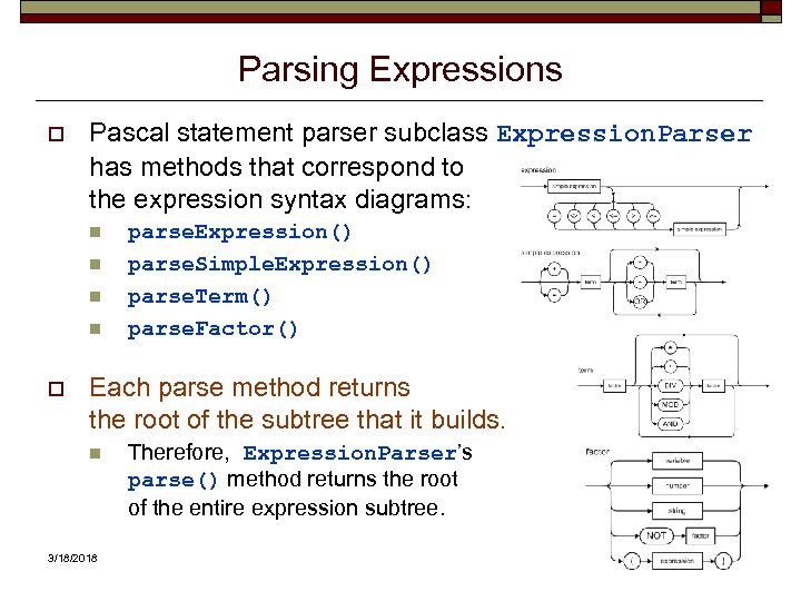 Parsing Expressions o Pascal statement parser subclass Expression. Parser has methods that correspond to
