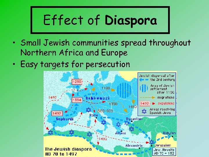 Effect of Diaspora • Small Jewish communities spread throughout Northern Africa and Europe •